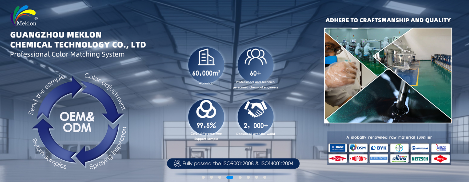 Kwaliteit De Verf van de Refinishauto fabriek