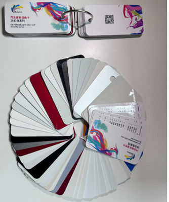 Ervaar het verschil met Meklon Ready Mixed Car Paint voor Audi LS8S Bruin