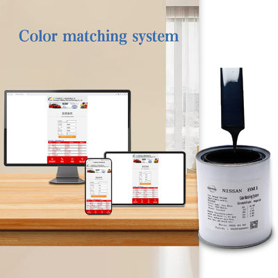 Nissan BM1 1K Blue Pearl Auto Paint Factory Direct Wholesale met milieuvriendelijke formule