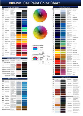 Goedkope, weerbestendige acrylverf voor auto's geschikt voor groothandel