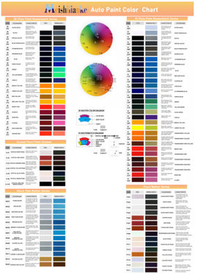 Oranje Automotive Basecoat Verf Acryl Aotu Coat Voor Auto Repair