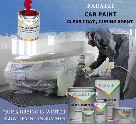 Volledige traceerbaarheid en consistentie met Meklon's Refinish Car Paint