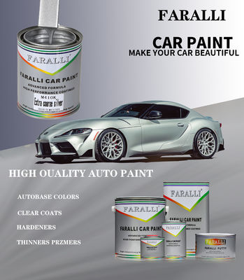 Volledige traceerbaarheid en consistentie met Meklon's Refinish Car Paint