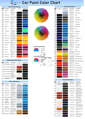 Auto Detailering Supplies Voor Ibis Wit Audi LY9C Auto Verf