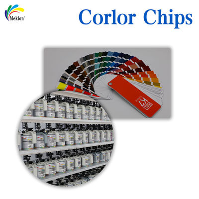 Hoogwaardige leverancier van Nitro Matte Zwarte Autolak Primer