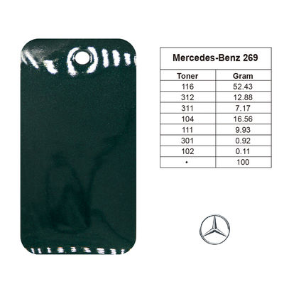 Premium 1K Matte Groen Parel Acryl Autolak voor Mercedes-Benz DB269