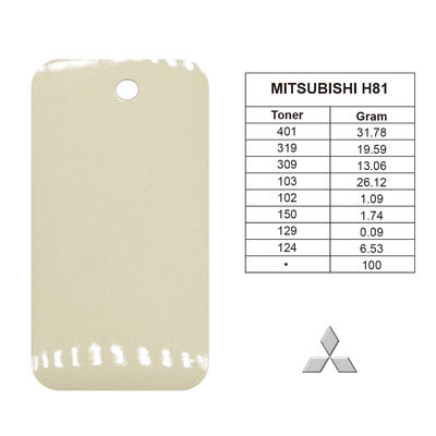 1K Acrylic Technology Verf auto verf voor hoge temperaturen en droge omgevingen met champagne goud effect