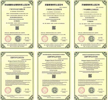 Glanzende 1K 2K autoverf basiscoat multifunctionele polyurethaanhars