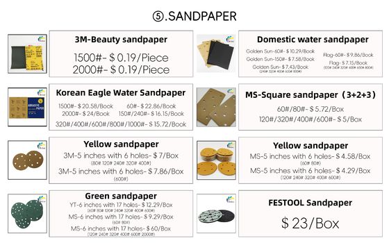 3M gepolijst hoogglanzend papier voor het slijpen van auto's