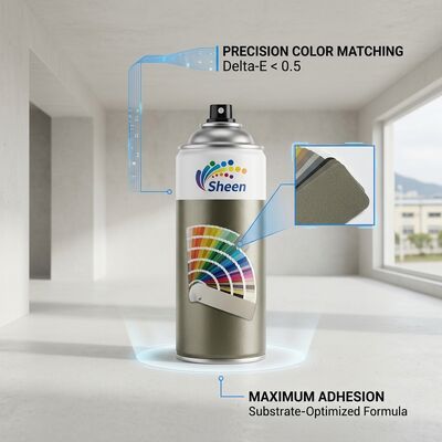Op maat gemaakte acryl autoverf die past bij de originele fabriekskleur