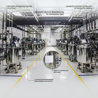 Fabrieksprijzen van Chinese auto-maskerband