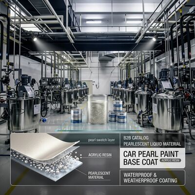 Praktische auto parel verf basiskleding Multifunctionele acrylhars materiaal