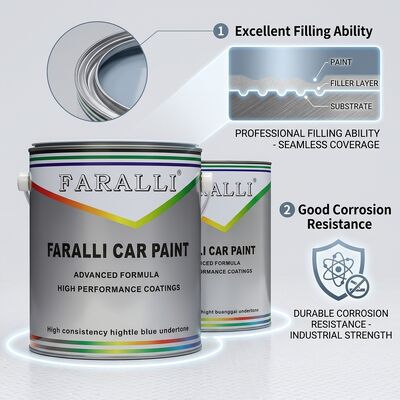 Professionele afwerking met Toyota 040 Super White Refinish Car Paint
